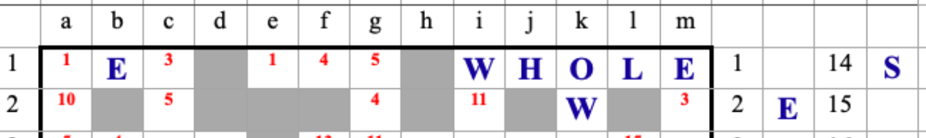 You Write – Read